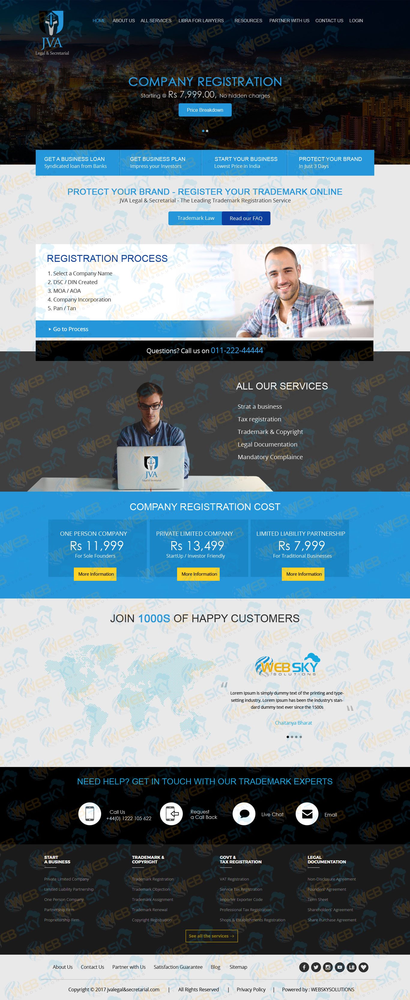Blog writing services australia